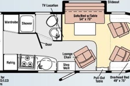 TumaloStatePark Rv Rentals