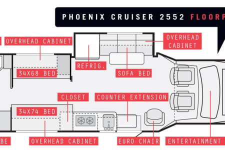 RV Rental wichita,Kansas-(KS)