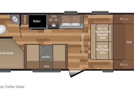 KamloopsRV rentals