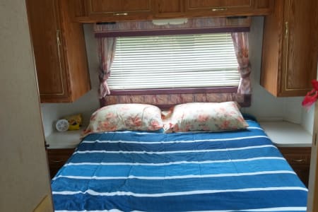 CharlottetownRV rentals