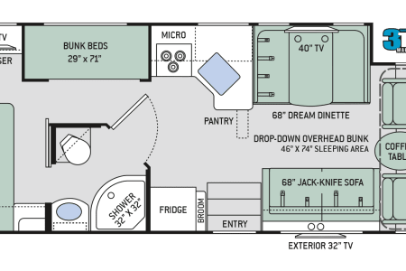 RV Rental san-jose,California-(CA)