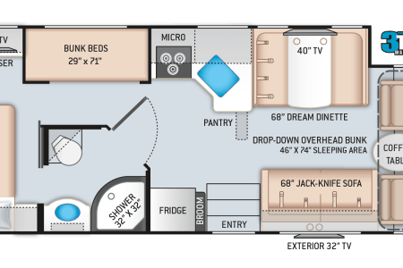 Simi ValleyRV rentals