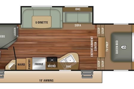 CochranRV rentals