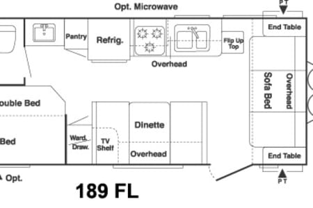 SolDucHotSpringsResort Rv Rentals