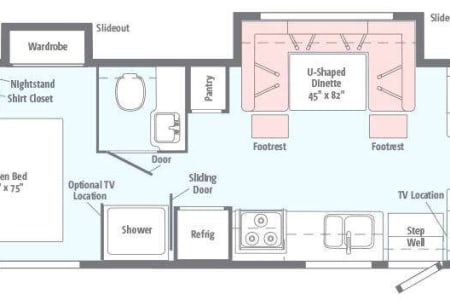 WayfarersArea–FlatheadLakeStatePark Rv Rentals