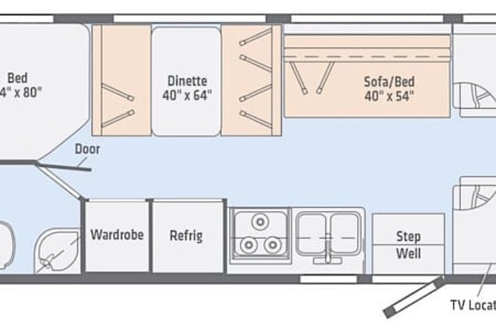 TracyRV rentals