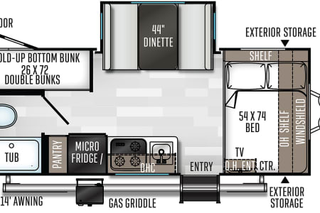 GunnisonRV rentals