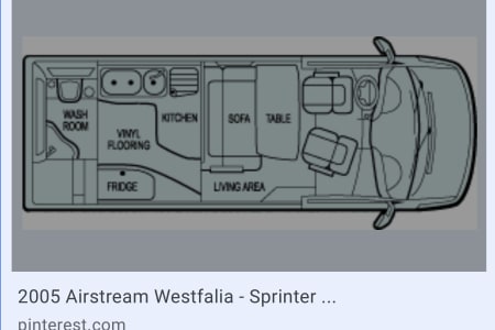 PleasantHillCampground Rv Rentals