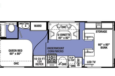 West YellowstoneRV rentals