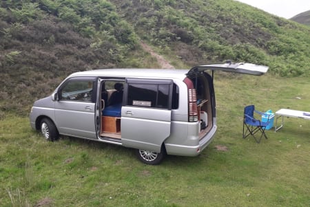 PenicuikRV rentals