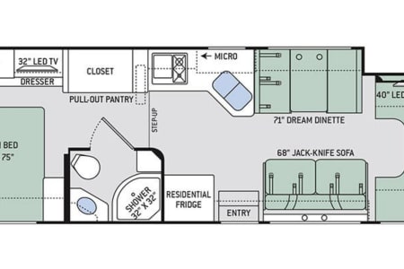 ChandlerRV rentals