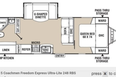 RoswellRV rentals