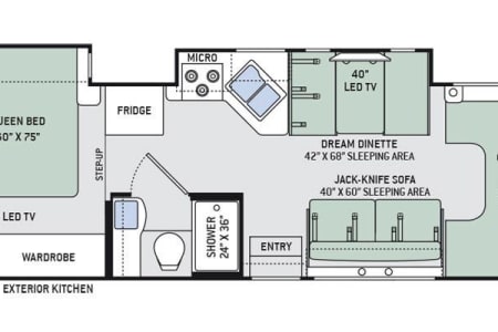 HomesteadRV rentals