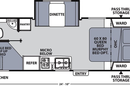 MustangIslandStatePark Rv Rentals