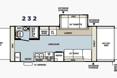 Holly SpringsRV rentals