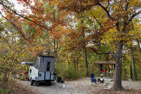 Kansas CityRV rentals