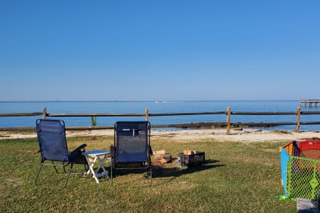 AssateagueIslandNationalSeashore Rv Rentals