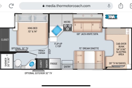 FolsomLakeStateRecreationArea Rv Rentals