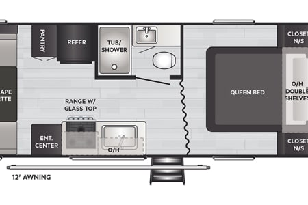 KelownaRV rentals