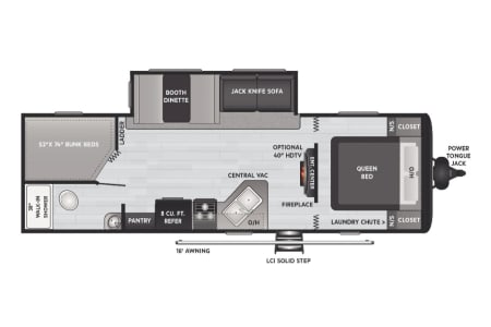 RV Rental britishcolumbia