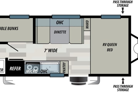 PanguitchRV rentals