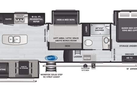 FloralaStatePark Rv Rentals