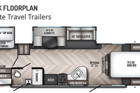 RochonSandsProvincialPark Rv Rentals