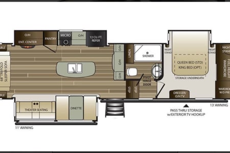 TallgrassPrairieNationalPreserve Rv Rentals