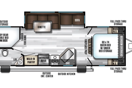 WichitaMountainsWildlifeRefuge Rv Rentals