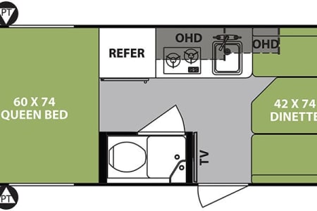 TerrebonneRV rentals