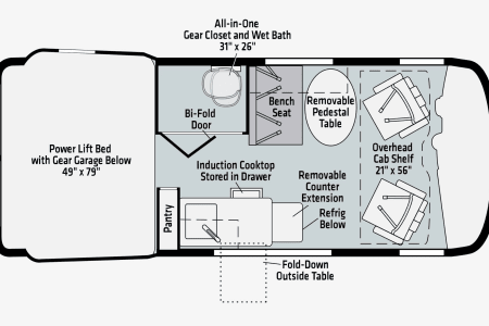 RV Rental utah