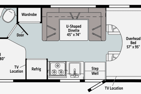 RV Rental boise-city,Idaho-(ID)