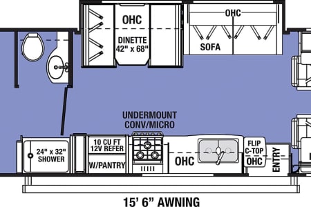 SAN DIEGORV rentals