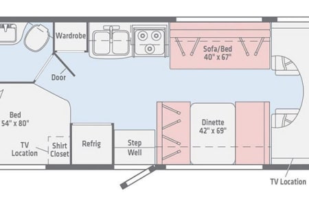 Santa ClaraRV rentals