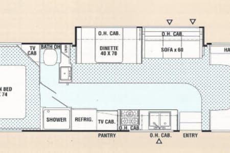 RV Rental idaho