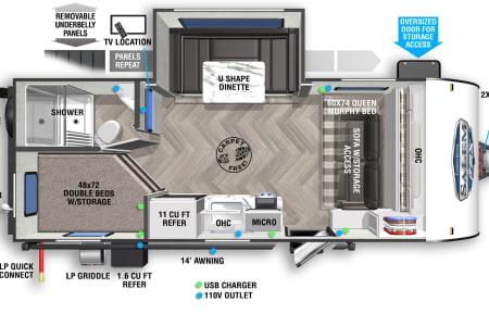 Pass ChristianRV rentals