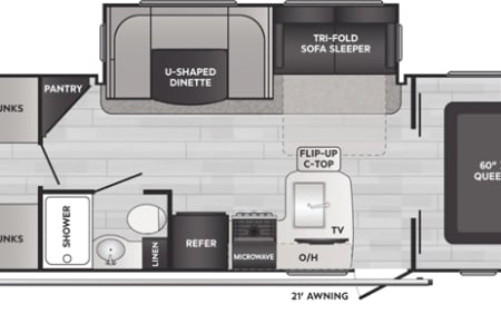 HerringCoveProvincialPark Rv Rentals