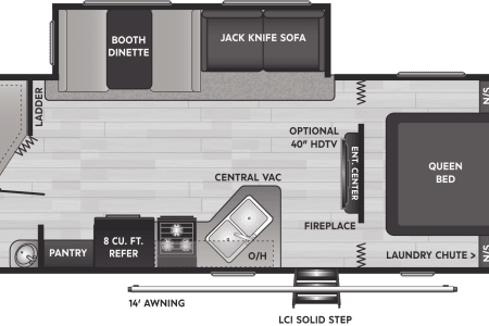 GooseberryProvincialRecreationArea Rv Rentals