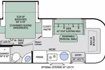 MuellerStatePark Rv Rentals