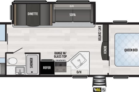 New BraunfelsRV rentals