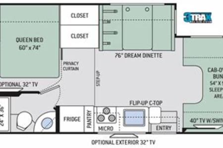 Woodland ParkRV rentals