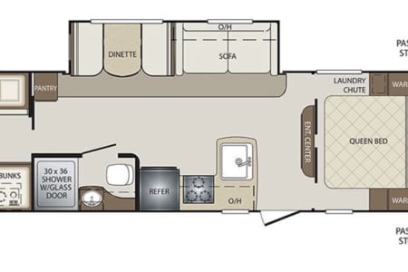 New BraunfelsRV rentals