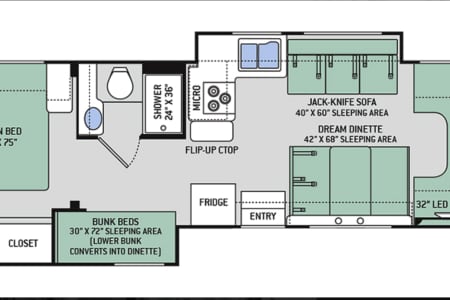 HighlandsHammockStatePark Rv Rentals