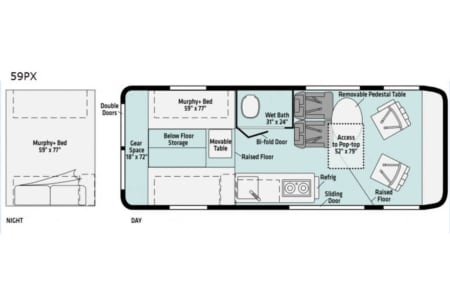 HinterlandFestival Rv Rentals