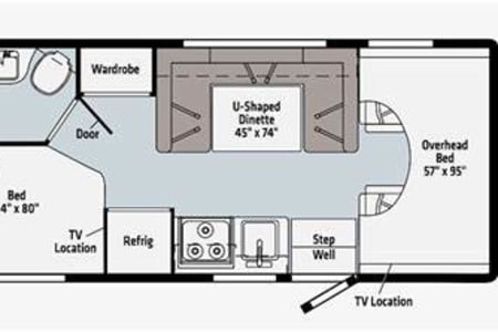 ClydeHollidayStateRecreationSite Rv Rentals