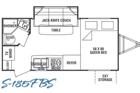 VegaStatePark Rv Rentals