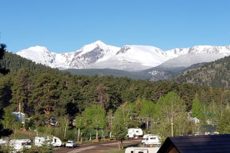 Estes ParkRV rentals