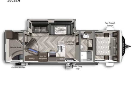 Las VegasRV rentals