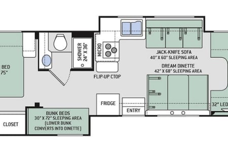 Fort WashingtonRV rentals