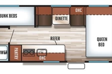 Eagle pointRV rentals